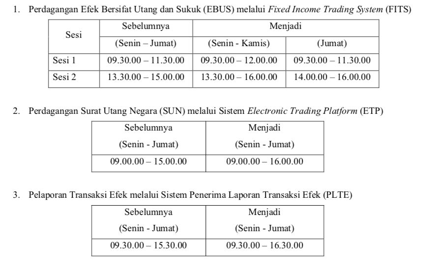 strategi perdagangan untuk pasar menyamping sistem perdagangan seni