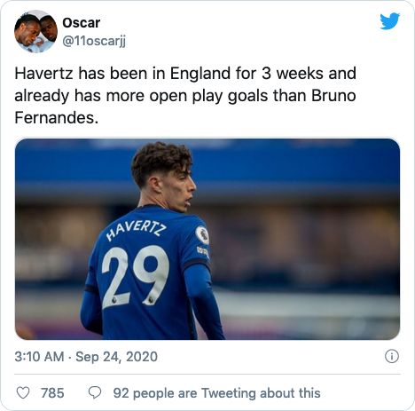 Kai Havertz Kai Havertz, netizen