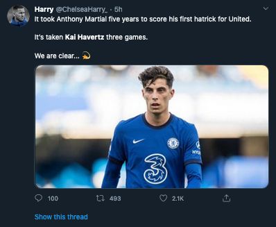 Kai Havertz Kai Havertz, netizen