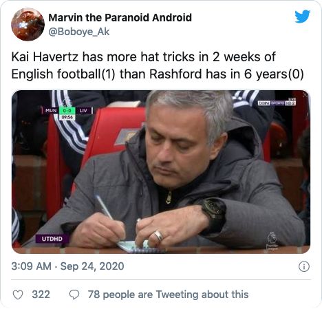 Kai Havertz Kai Havertz, netizen