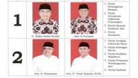 Ini Dia Nomor Urut Paslon Pilkada Di 3 Kabupaten Se-DIY