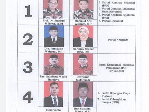 Nomor urut peserta Pilkada Gunungkidul 2020.