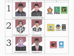 Istri Bupati Klaim Menang Pilkada Sleman Versi Hitung Cepat