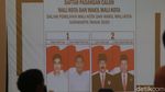 Pilkada Solo: Gibran-Teguh Nomor Urut 1, Bajo Nomor Urut 2