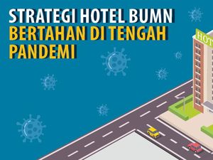 Jurus Hotel BUMN Selamat dari Corona
