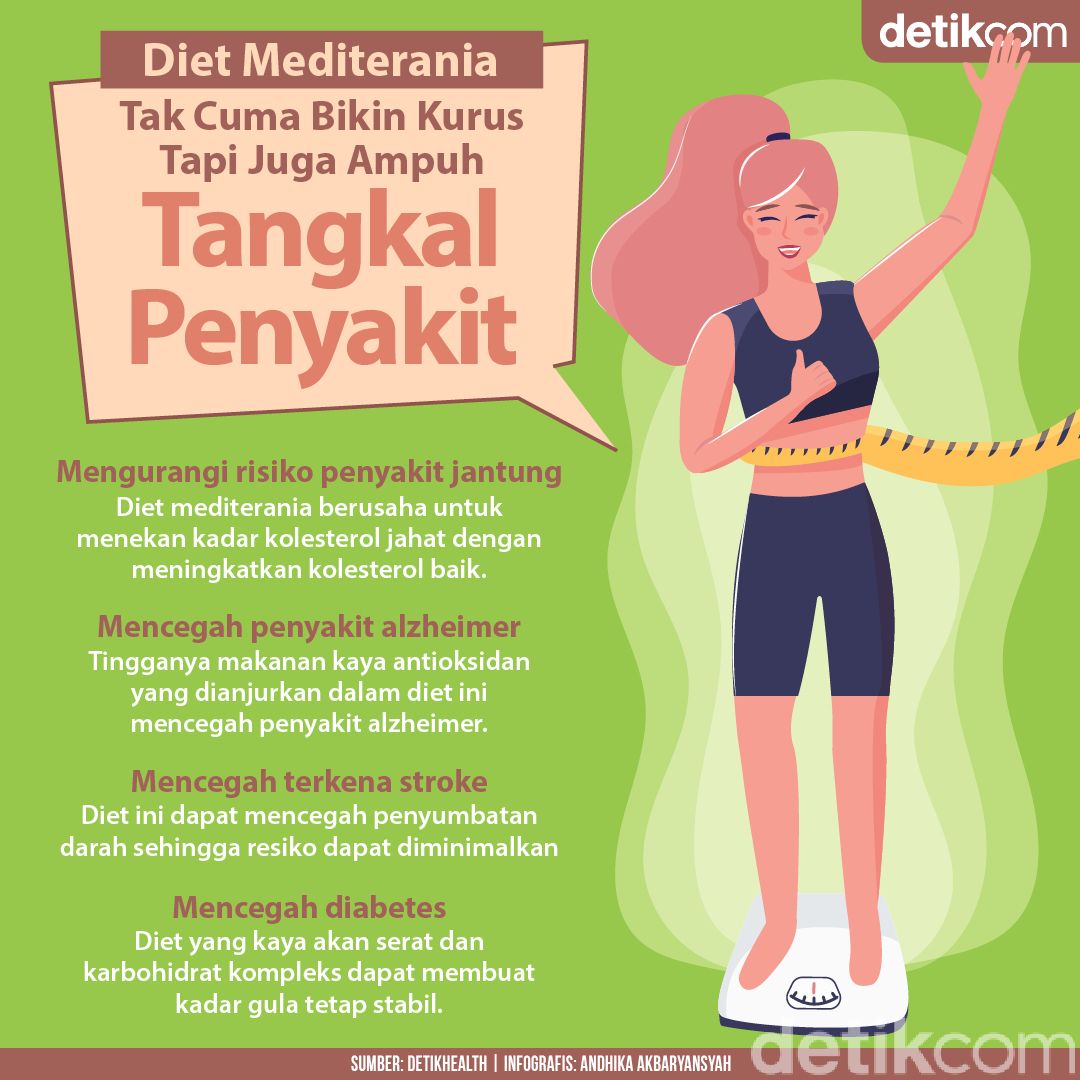 Tak Cuma Bikin Kurus, Diet Ini Juga Bisa Menangkat Penyakit Tak Cuma Bikin Kurus, Diet Ini Juga Bisa Menangkat Penyakit