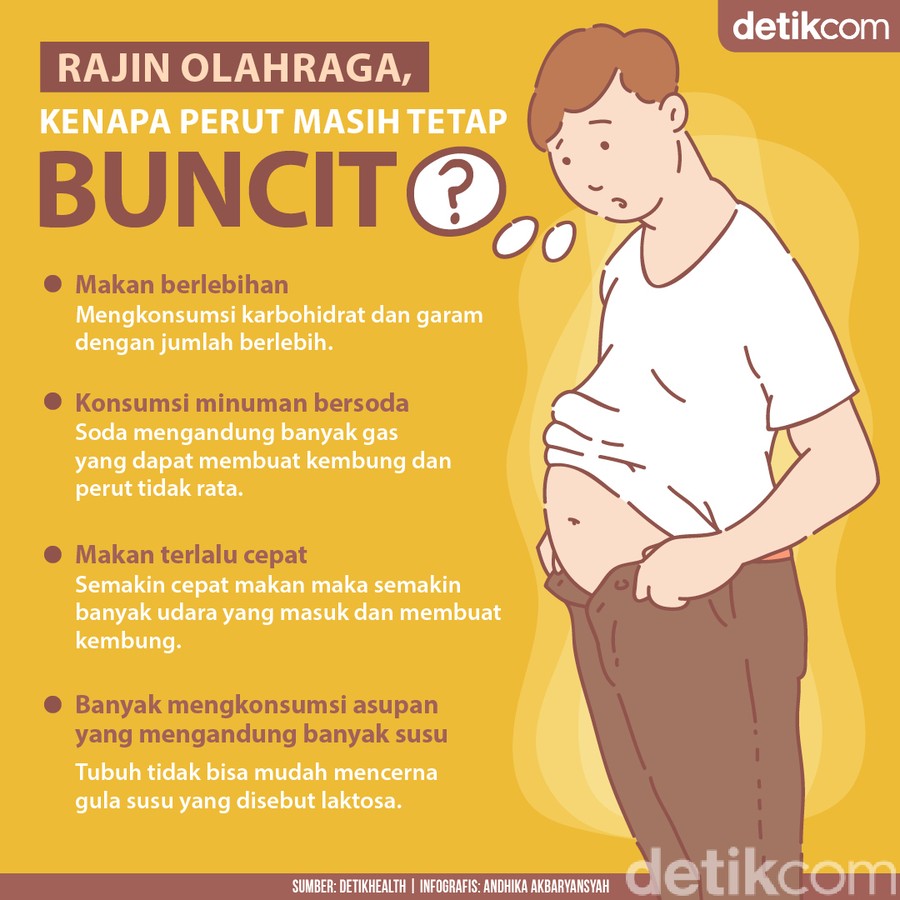Rajin Olahraga, Kok Perut Tetap Buncit? Mungkin Salahnya di Sini Rajin Olahraga, Kok Perut Tetap Buncit? Mungkin Salahnya di Sini
