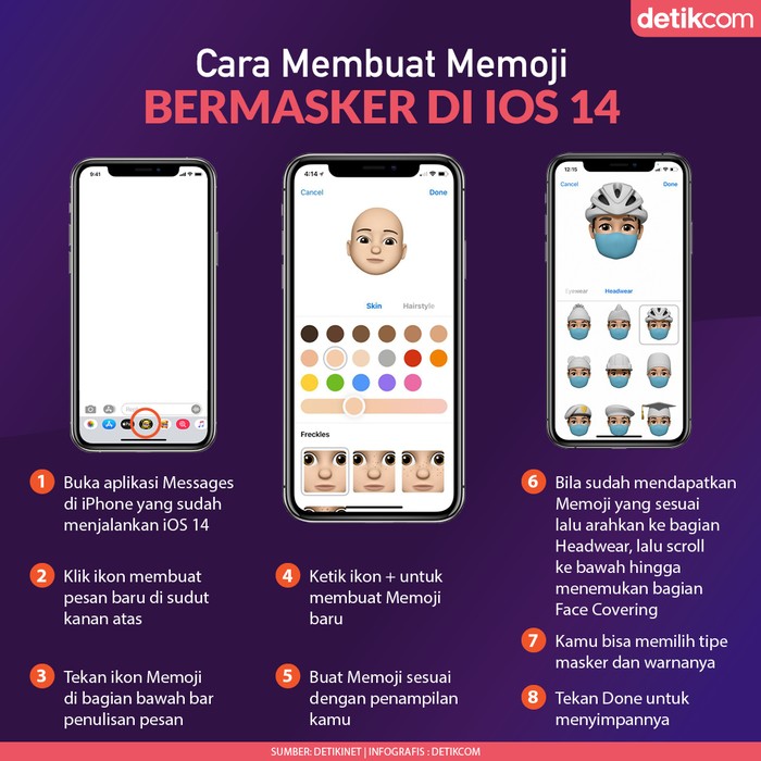 Infografis Membuat Memoji Bermasker di iOS 14
