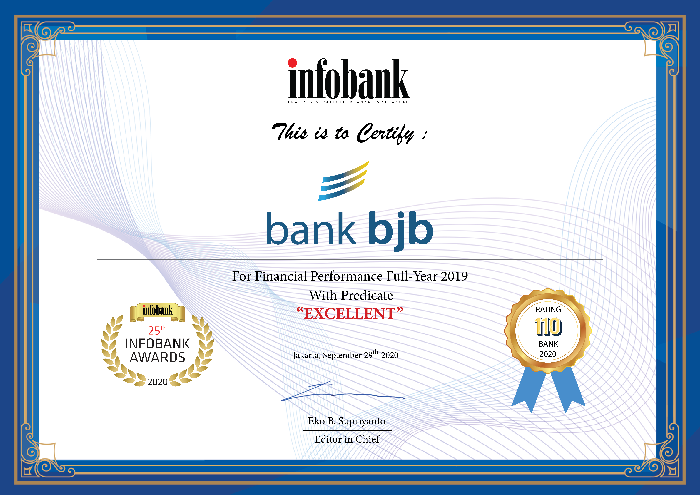 Bank bjb