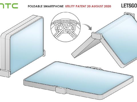 Paten ponsel layar lipat HTC