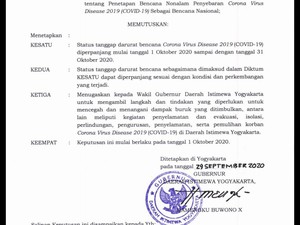 Kasus Corona di DIY Fluktuatif, Status Tanggap Darurat Diperpanjang