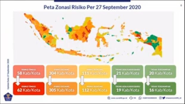 Zonasi Penularan Corona di Indonesia per 29 September 2020
