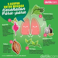 5 Nutrisi Untuk Jaga Kesehatan Paru-paru