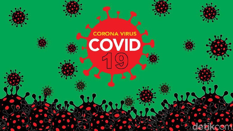 Ilustrasi Virus Corona, Covid 19 Poster