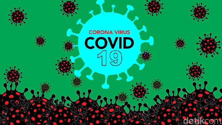 Ilustrasi Virus Corona, Covid 19 Poster