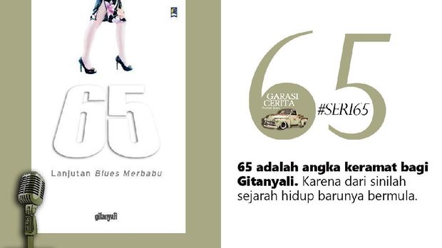 Novel 65 Lanjutan Blues Merbabu