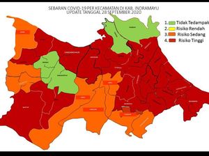 20 Kecamatan di Indramayu Zona Merah COVID-19