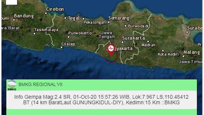 Gempa M 2,4 terjadi di Kabupaten Gunungkidul, DIY, Kamis (1/10/2020).