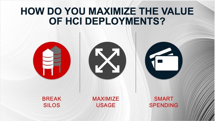 Hitachi Vantara