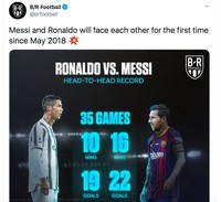 Meme Ronaldo
