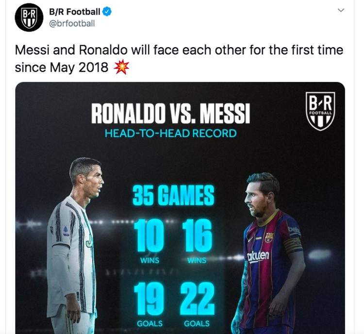 Meme Ronaldo Meme Ronaldo