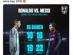 Ronaldo dan Messi Duel Lagi Hebohkan Linimasa
