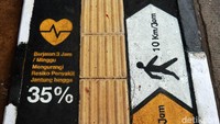 Salah satu pesan yang tertera adalah Berjalan 3 Jam Per Minggu Mengurangi Risiko Penyakit Jantung 35 %,