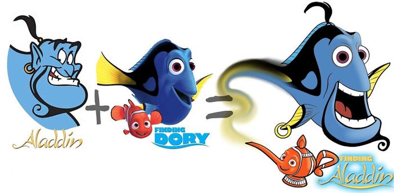 Karakter kartun hybrid