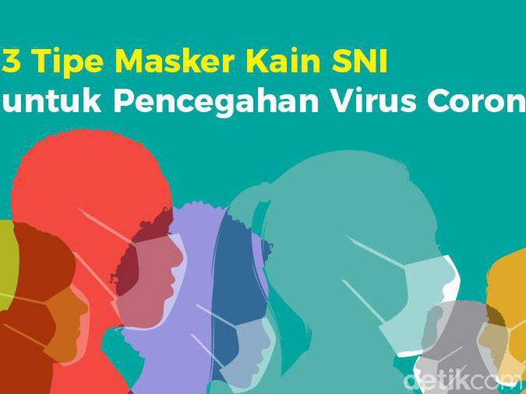 Mengenal 3 Tipe Masker Kain SNI Penangkal Corona