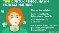Begitu pula untuk masker penyaring partikel, harus lulus uji filtrasi partikulat.