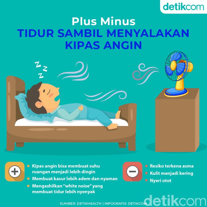Plus Minus Tidur dengan Kipas Angin Menyala