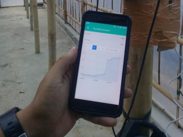XL Axiata (XL) mengembangkan solusi berbasis Internet of Things (IoT) bernama Smart Coffee Monitoring di bidang agrikultur dalam meningkatkan kualitas kopi pascapanen.