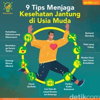 Tips Menjaga Kesehatan Mental - Homecare24