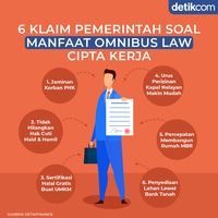 Apa Untungnya Omnibus Law Cipta Kerja? Simak 6 Klaim Pemerintah