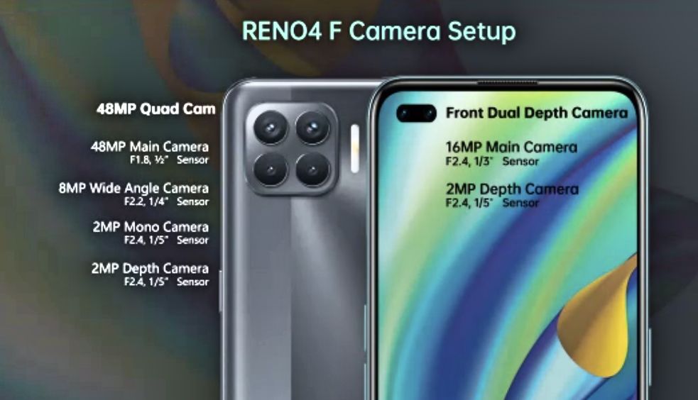 Oppo Reno4 F