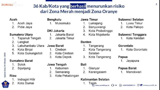 Peta Zona Risiko Corona di Indonesia