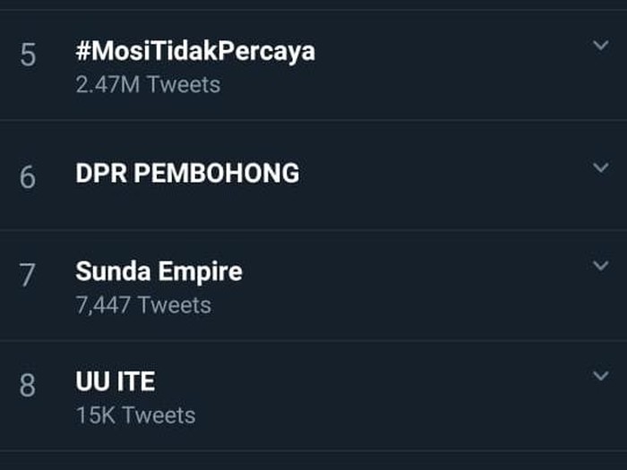 Trending topik Twitter, Selasa (6/10/2020).
