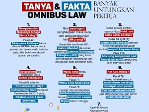 Kominfo Ungkap Hoax dan Fakta Seputar Omnibus Law Cipta Kerja