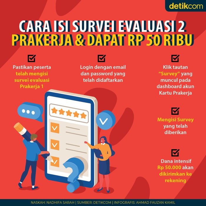Cara Isi Survei Evaluasi 2 Prakerja dan Dapat Rp 50 ribu Cara Isi Survei Evaluasi 2 Prakerja dan Dapat Rp 50 ribu