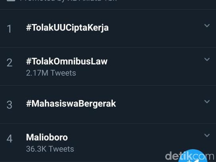 Malioboro masuk trending topik Twitter, Kamis (8/10/2020).