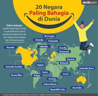 Bocoran Aja Nih, 20 Negara Paling Bahagia Di Dunia