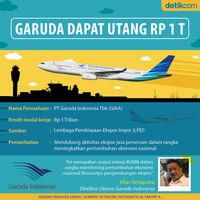 Garuda Dapat Pinjaman Rp 1 T