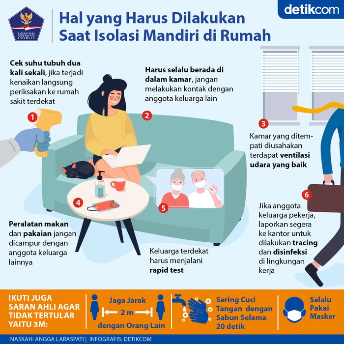 Infografis BNPB