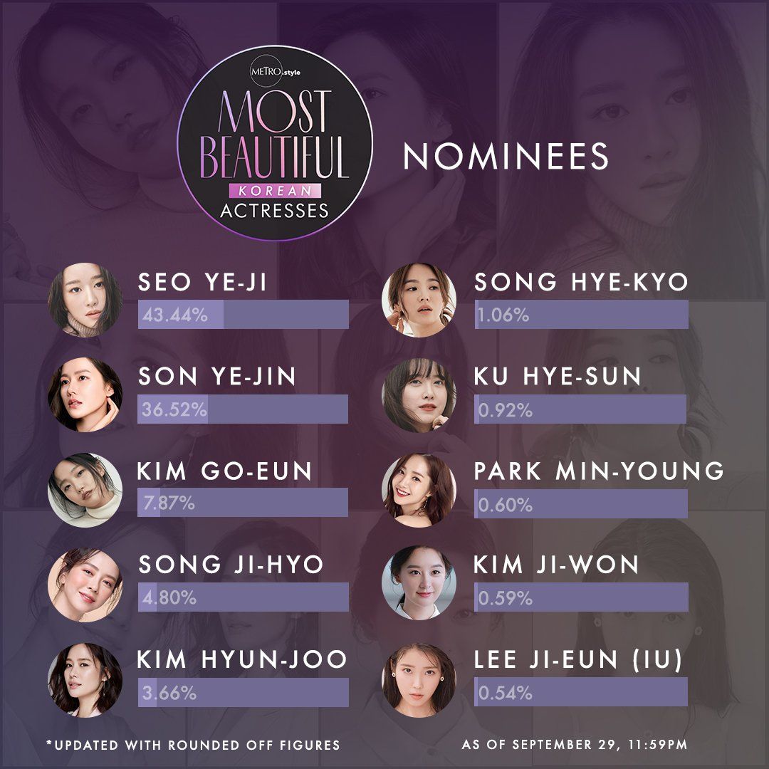 Seo Yea Ji