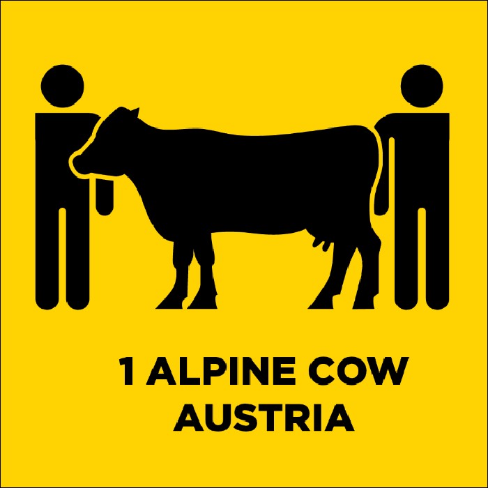 Kumpulan Ilustrasi Panduan Social Distancing di Negara Eropa