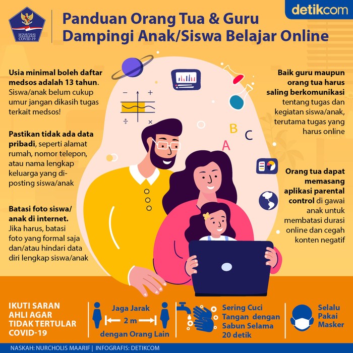infografis bnpb