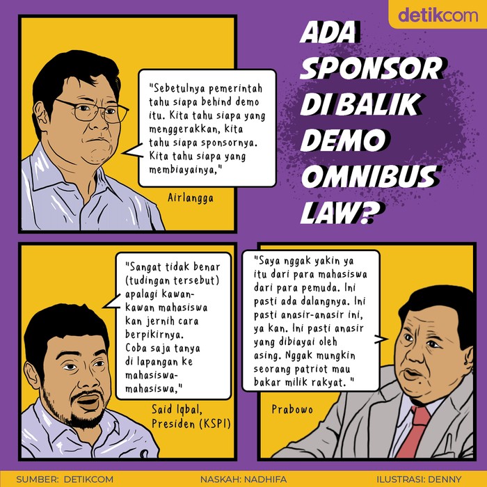 Ada Sponsor Demo Tolak Omnibus Law? Ada Sponsor Demo Tolak Omnibus Law?