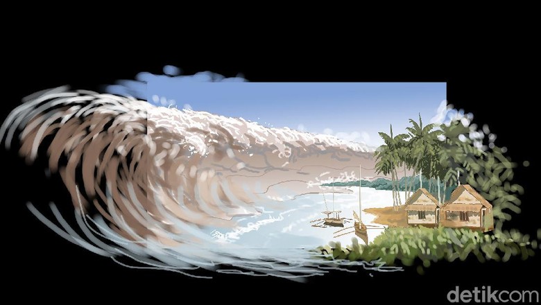 Ilustrasi Tsunami Poster