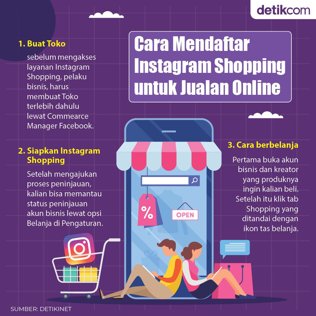 Infografis Mendaftar Instagram Shopping