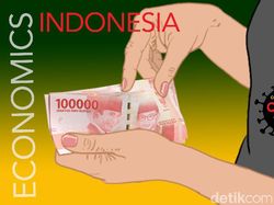 Mengintip Ekonomi RI yang Diramal Tumbang Lagi Setelah Corona Menggila